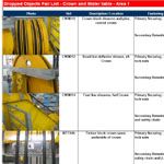 Lineamientos-Comunes-para-Estudios-Independientes-de-Caida-de-Objetos.pdf