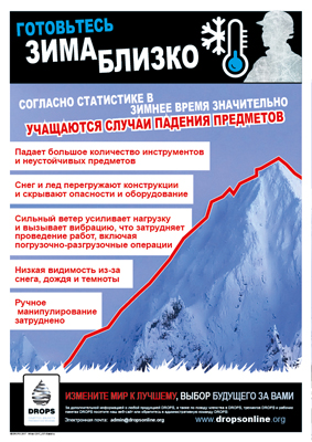 Winter007-Statistics-Russian.pdf