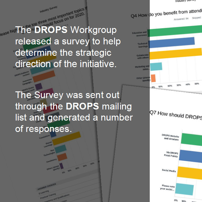 06-DROPS-Survey-Results.pdf